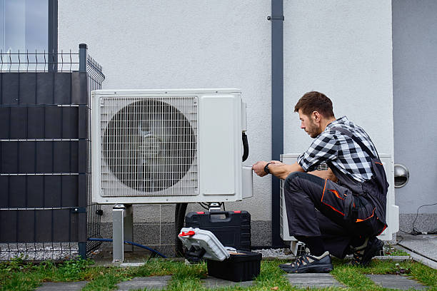 Trusted Hvac Installation service in Itasca, TX - HVAC Repair CO
